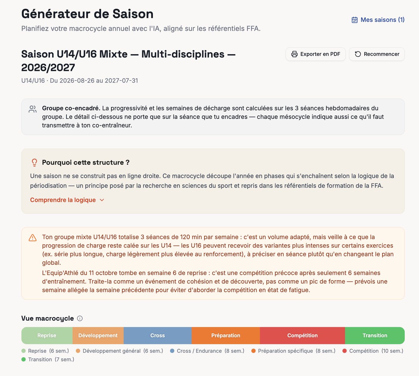 Un plan de saison calculé pour un groupe co-encadré
